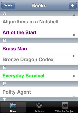 Subject List
